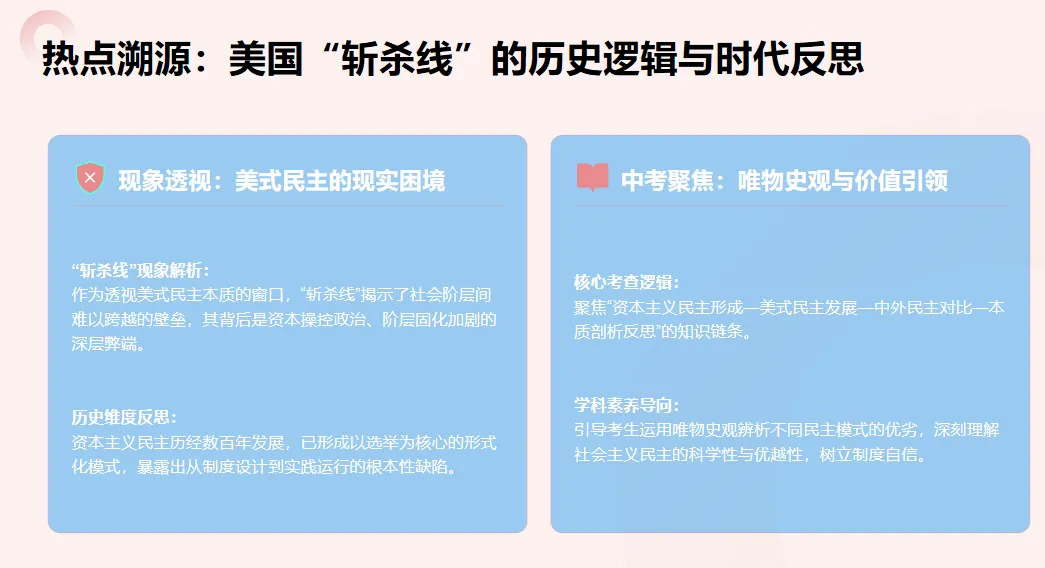 2026年中考历史热点专题(二):从美国“斩杀线”看美式民主的弊端 第3张