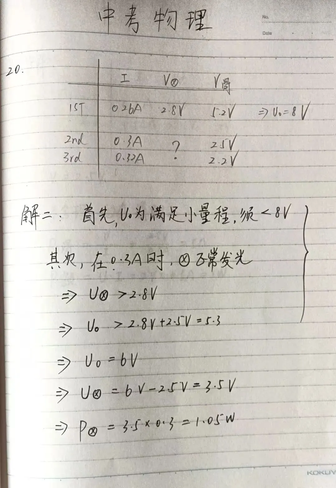 461 上海中考物理压轴题——换一种思路 第2张