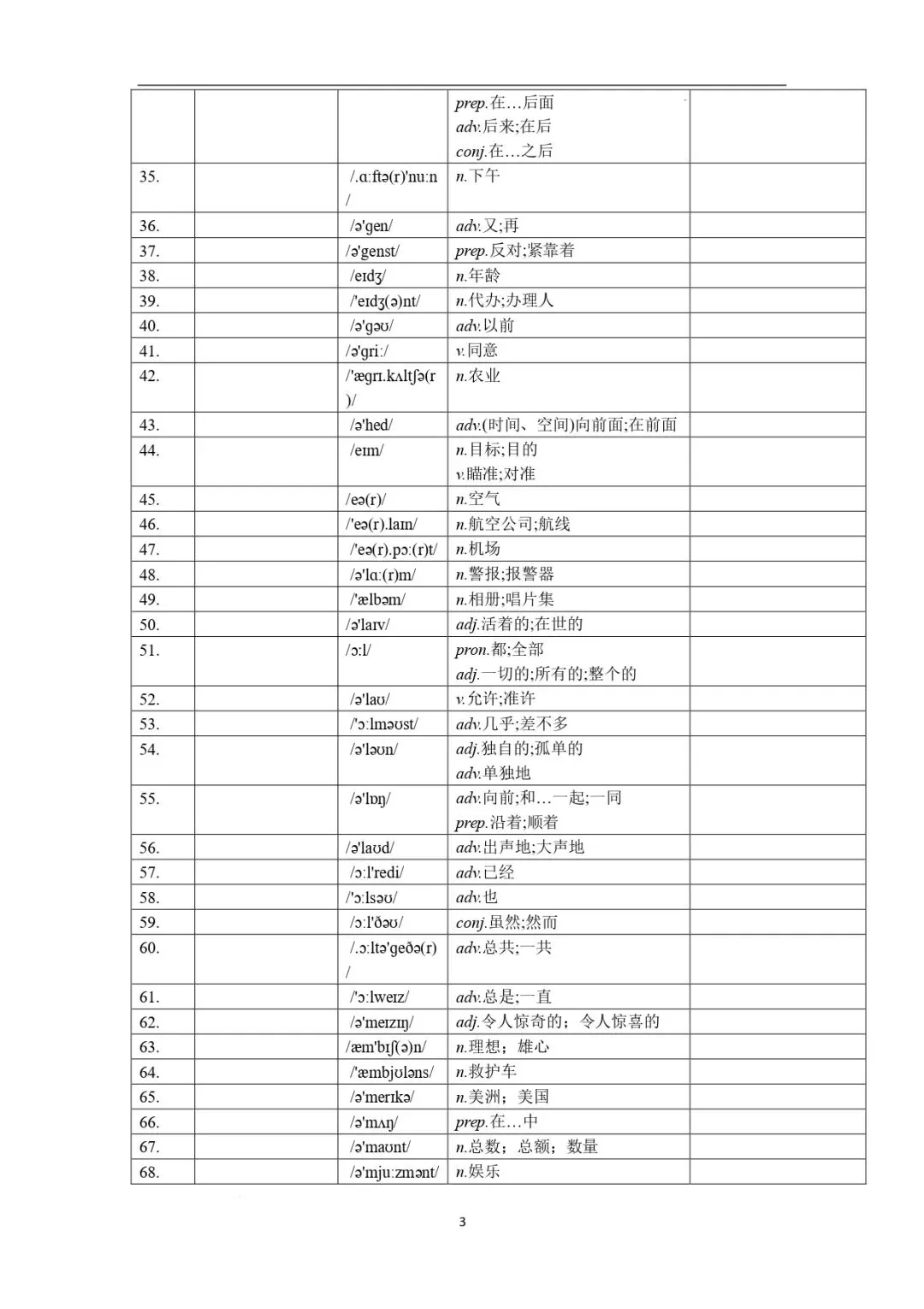 2026上海市中考英语考纲词汇默写本 第3张