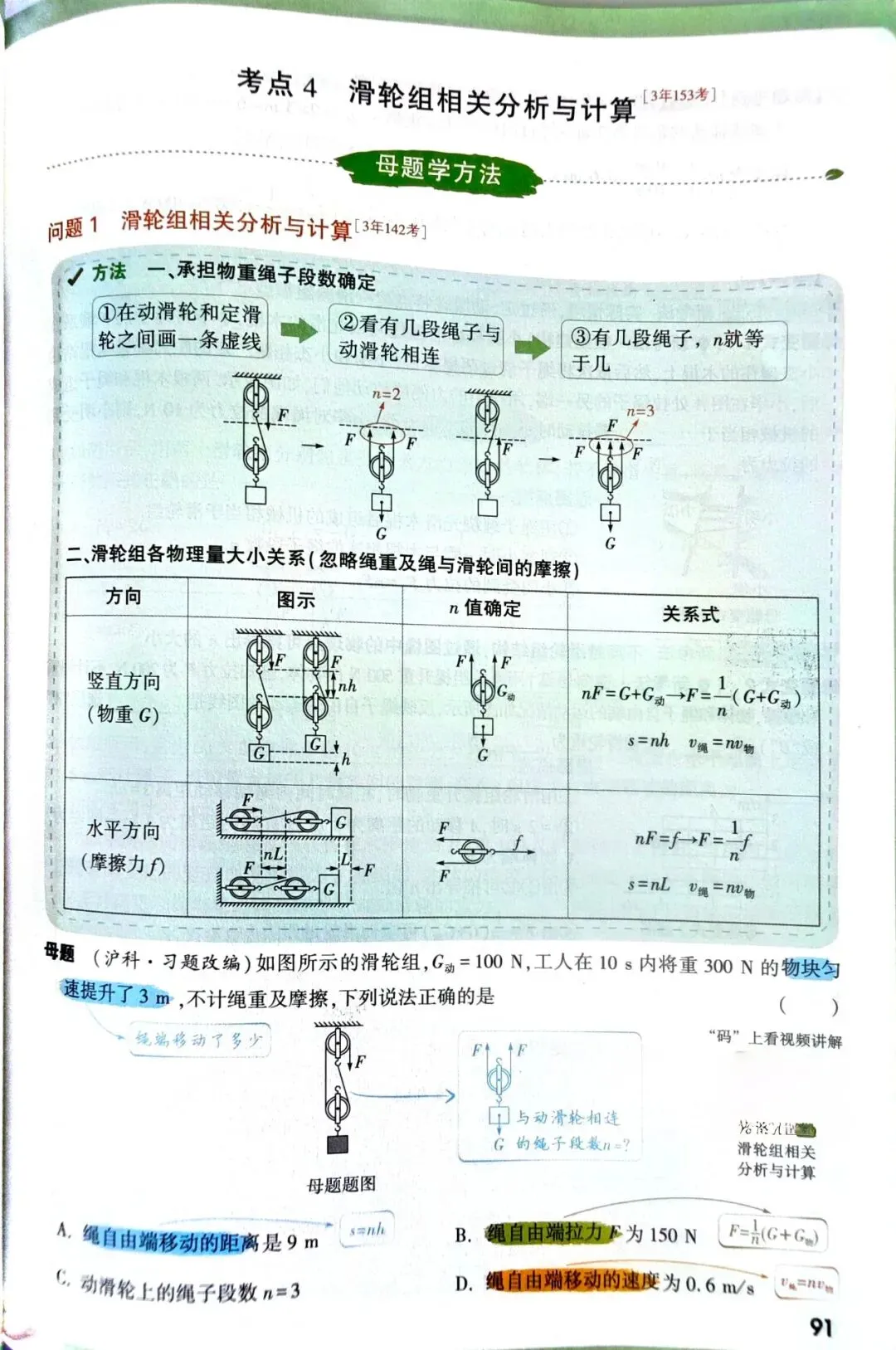 开学后一轮复习用它,吃透所有中考物理题型!快速提高初中物理成绩!囊括全部初中物理解题方法! 第2张