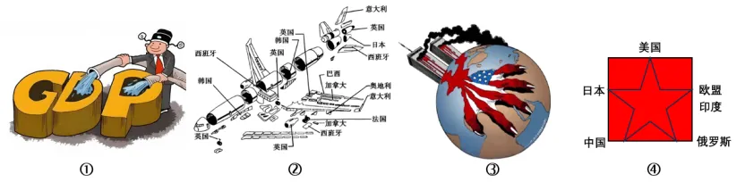 【每日一练231】深圳中考道法——同住地球村(上) 第6张