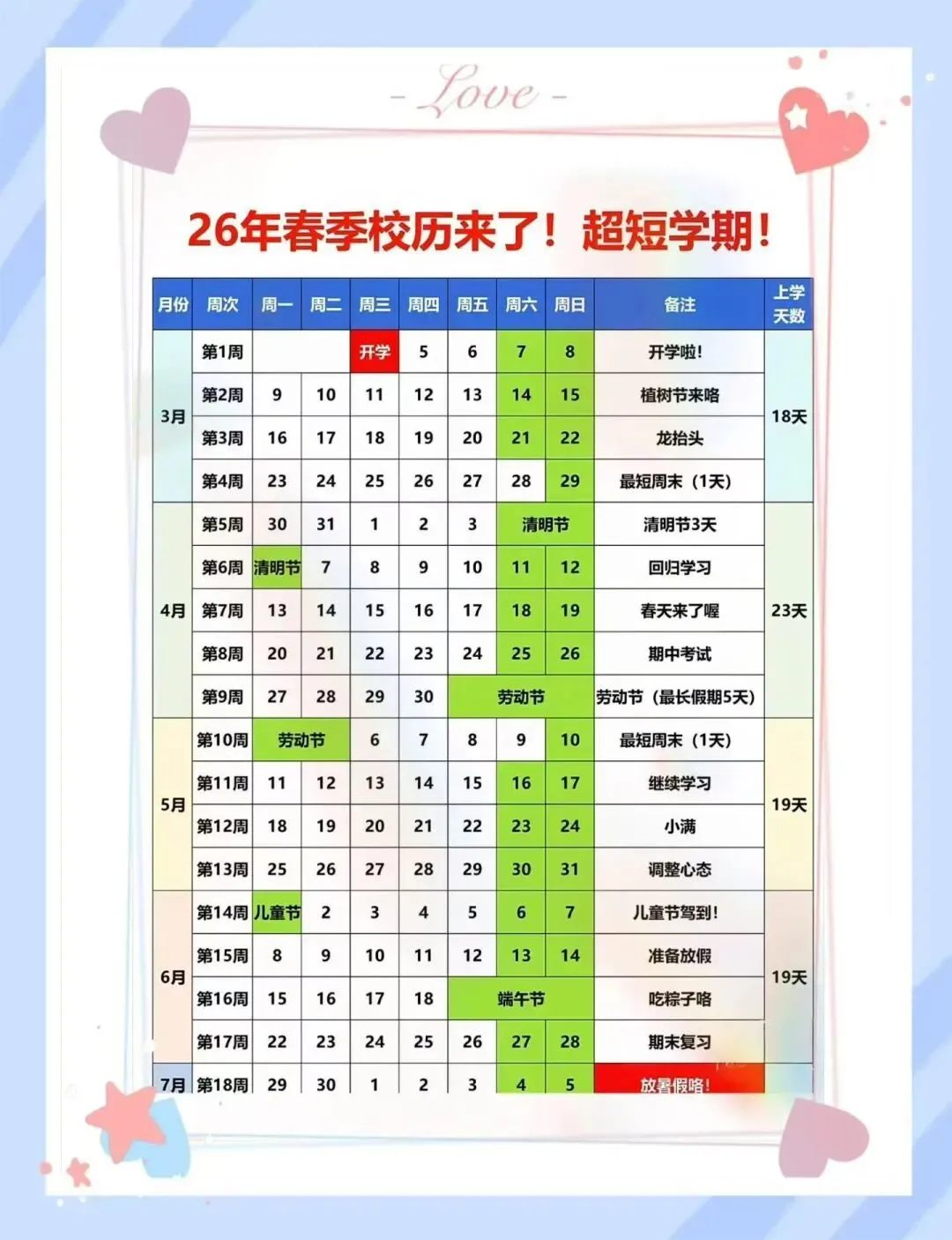初三同学们看这里:2026年中考模考时间安排及中考模考类型.下个学期一开学就要面临的考试,你的复习开始了吗 第5张