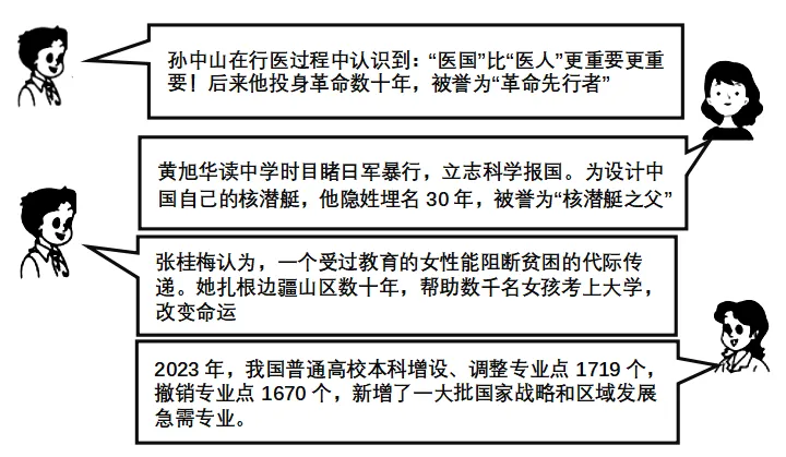 2025年湖南省中考历史真题 第11张