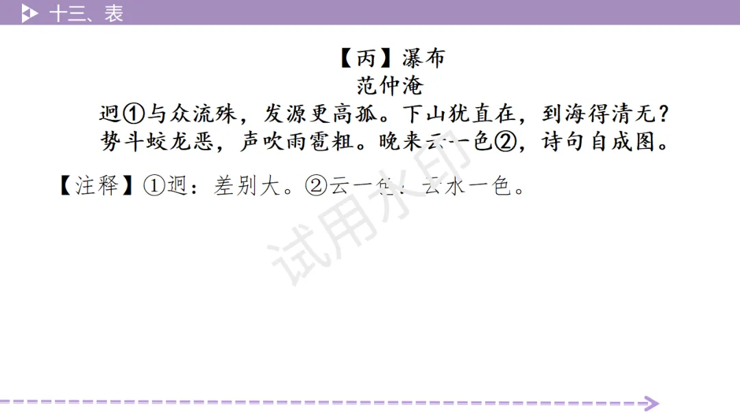 《2026中考总复习精华版》【阅读无忧】第四部分 古诗文十三、表 第9张