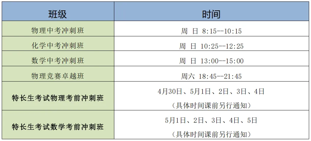 2026年度初三中考冲刺班,特长生考前冲刺班课程安排 第2张