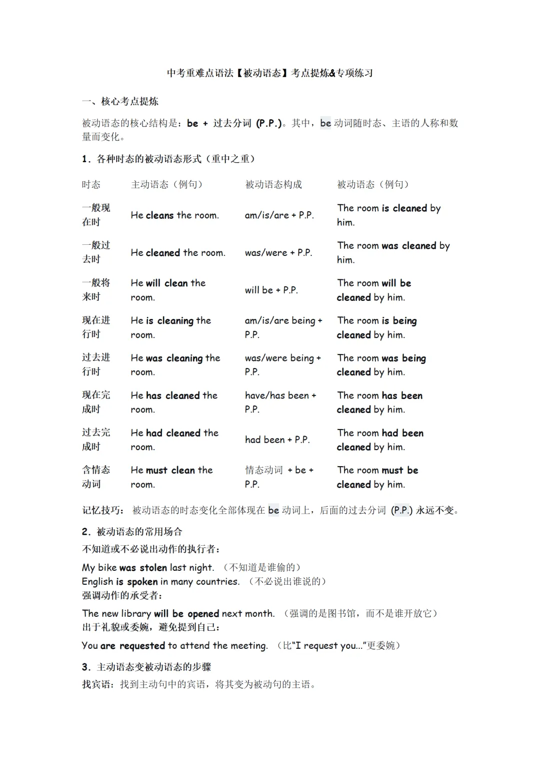 中考英语重难点语法 被动语态 考点提炼&专项练习 第1张