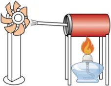 【三年(2023-2025)中考物理真题分类汇编专题18 内能的利用(原卷版) 第15张 【三年(2023-2025)中考物理真题分类汇编专题18 内能的利用(原卷版) 第15张