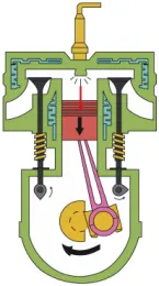 【三年(2023-2025)中考物理真题分类汇编专题18 内能的利用(原卷版) 第18张 【三年(2023-2025)中考物理真题分类汇编专题18 内能的利用(原卷版) 第18张