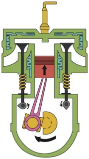 【三年(2023-2025)中考物理真题分类汇编专题18 内能的利用(原卷版) 第21张 【三年(2023-2025)中考物理真题分类汇编专题18 内能的利用(原卷版) 第21张