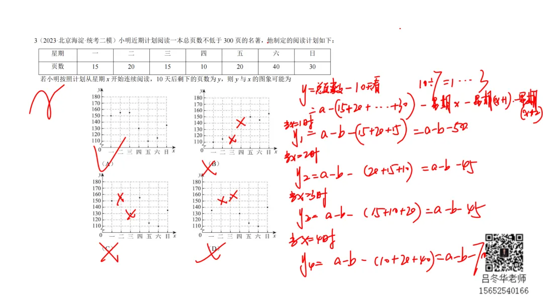 北京中考三年模拟100节刷题课-21 第3张 北京中考三年模拟100节刷题课-21 第3张