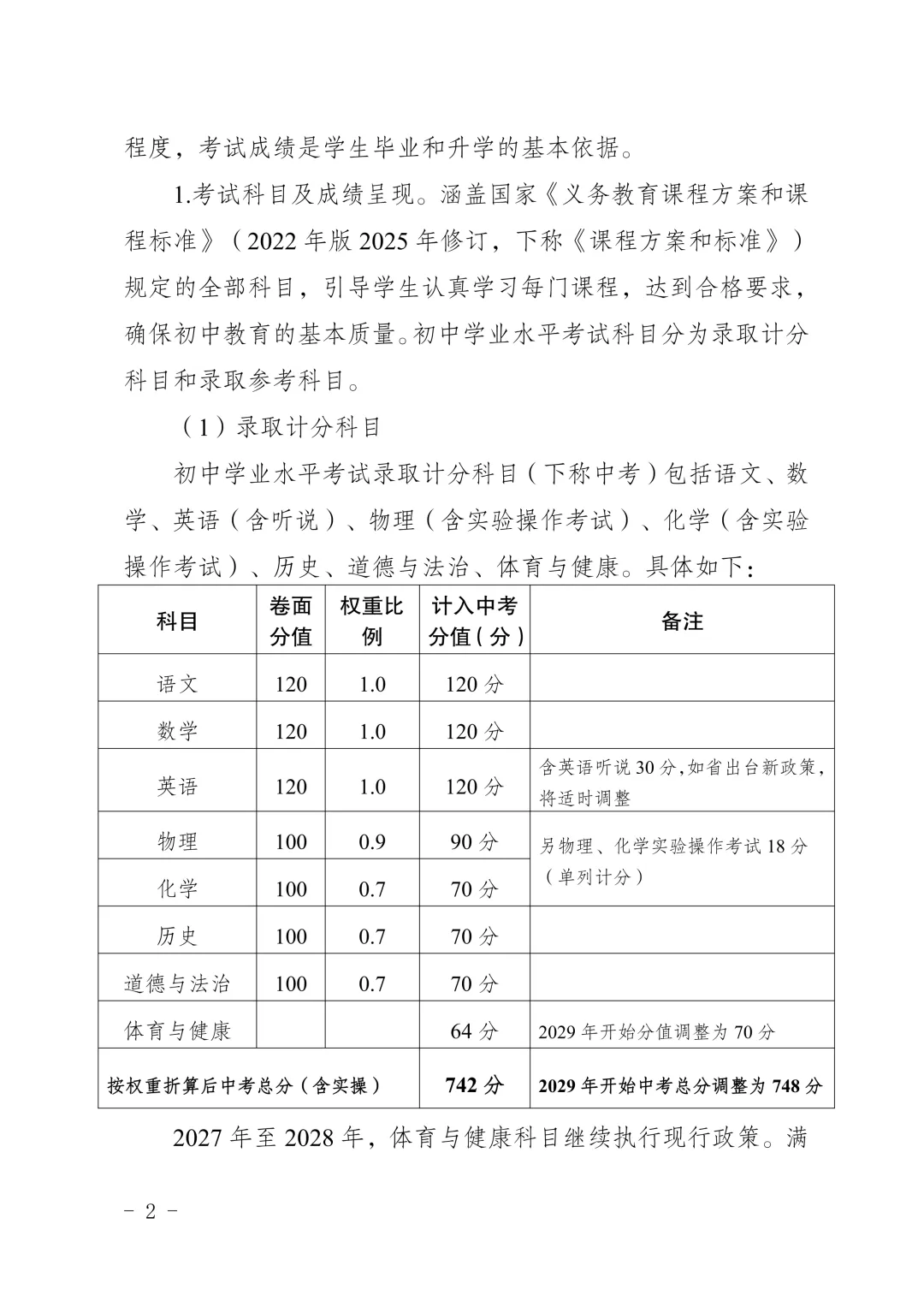 惠州市中考改革第二次征求意见稿,计分科目分值、形式再调整 第4张