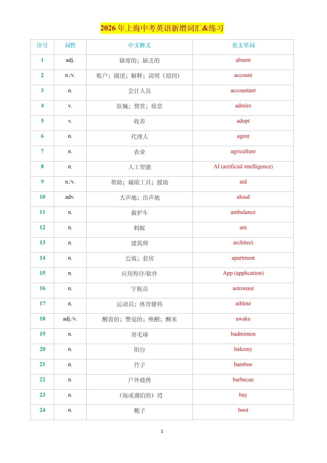 2026年上海中考英语考纲常考词义辨析&新增词汇与练习(解析版) 第3张