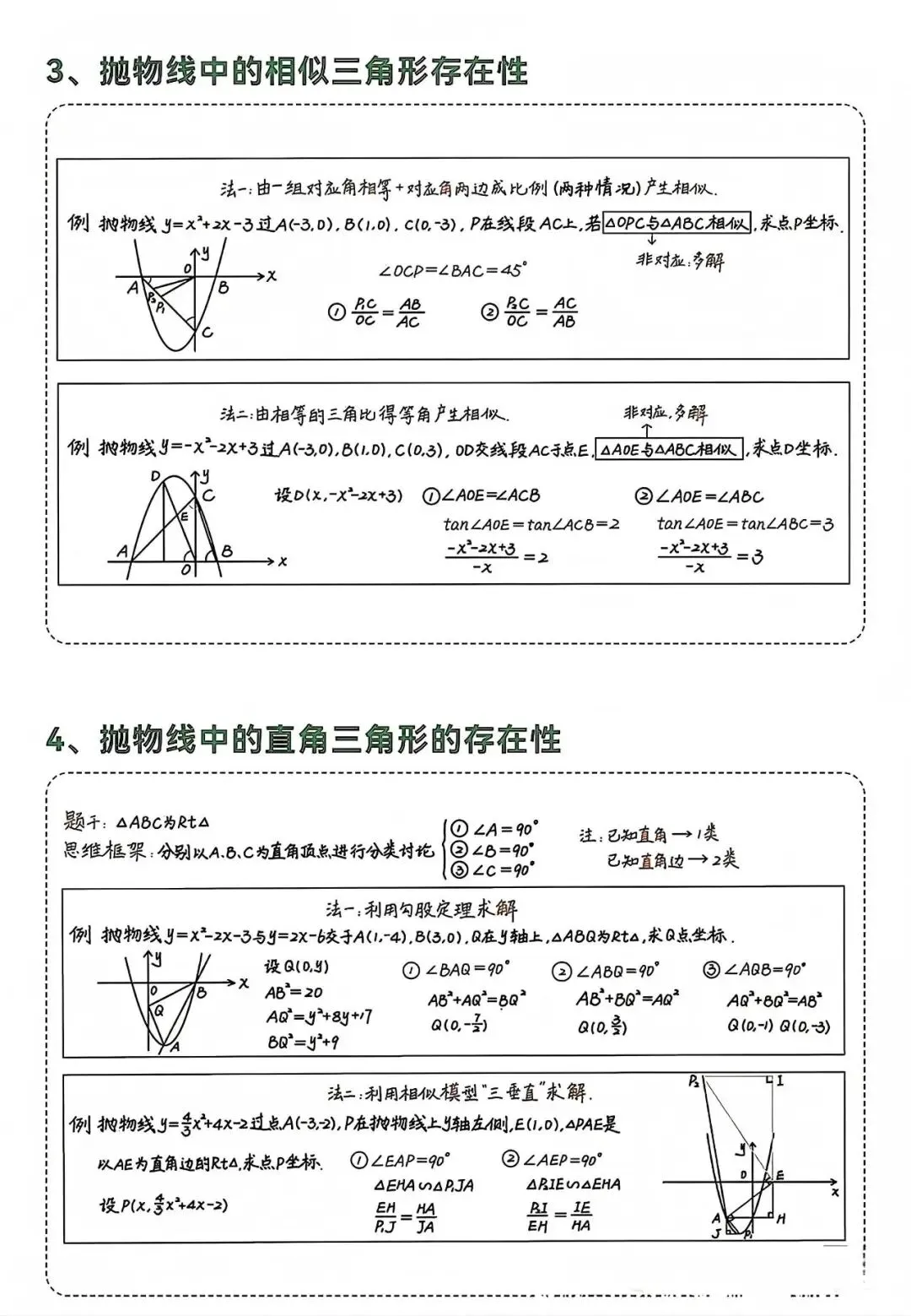 【陕西中考】二次函数的经典模型 第2张