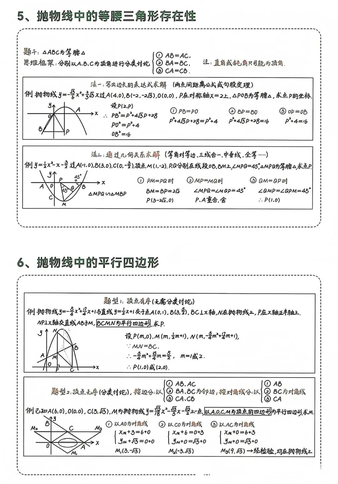 【陕西中考】二次函数的经典模型 第3张