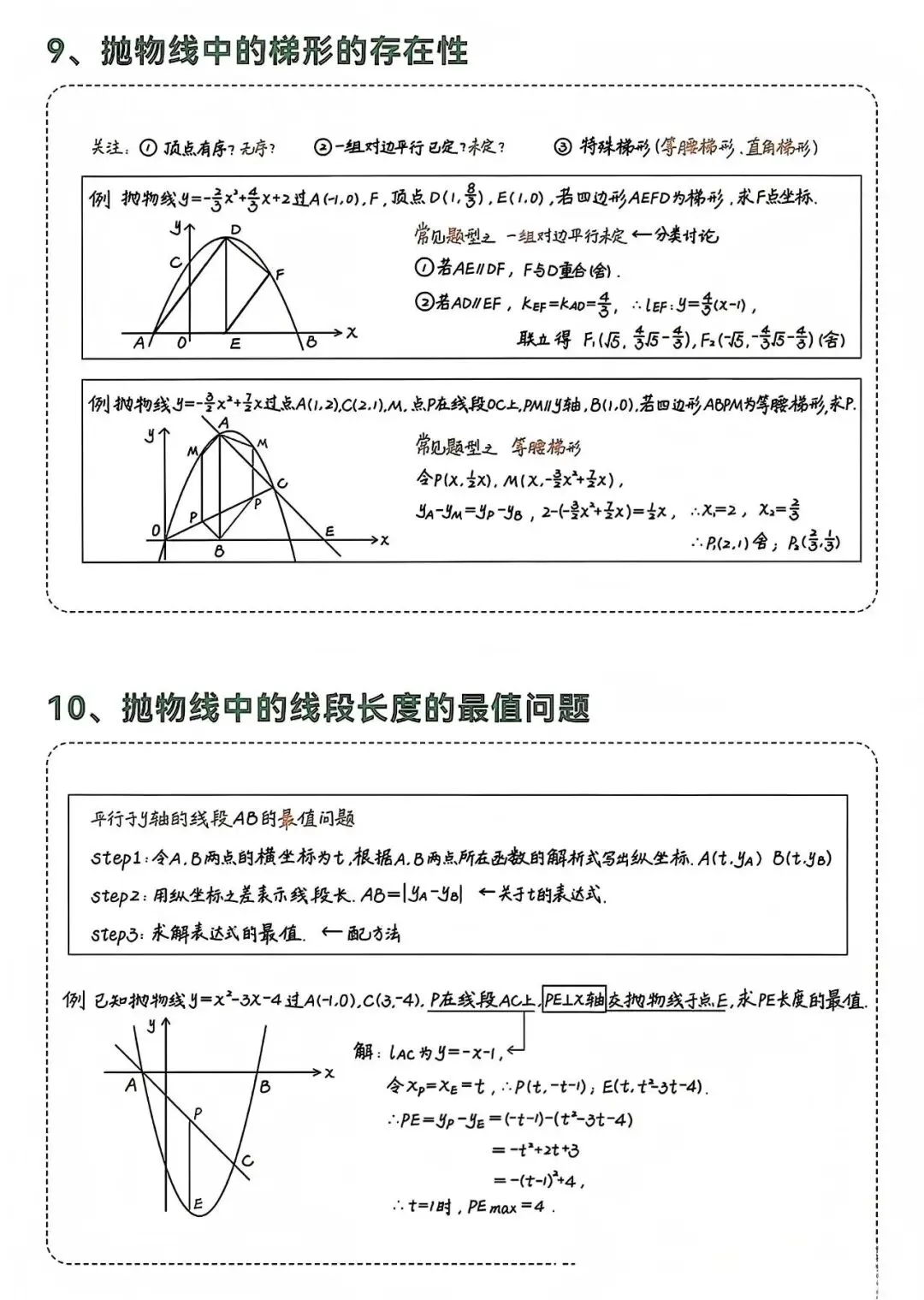 【陕西中考】二次函数的经典模型 第5张