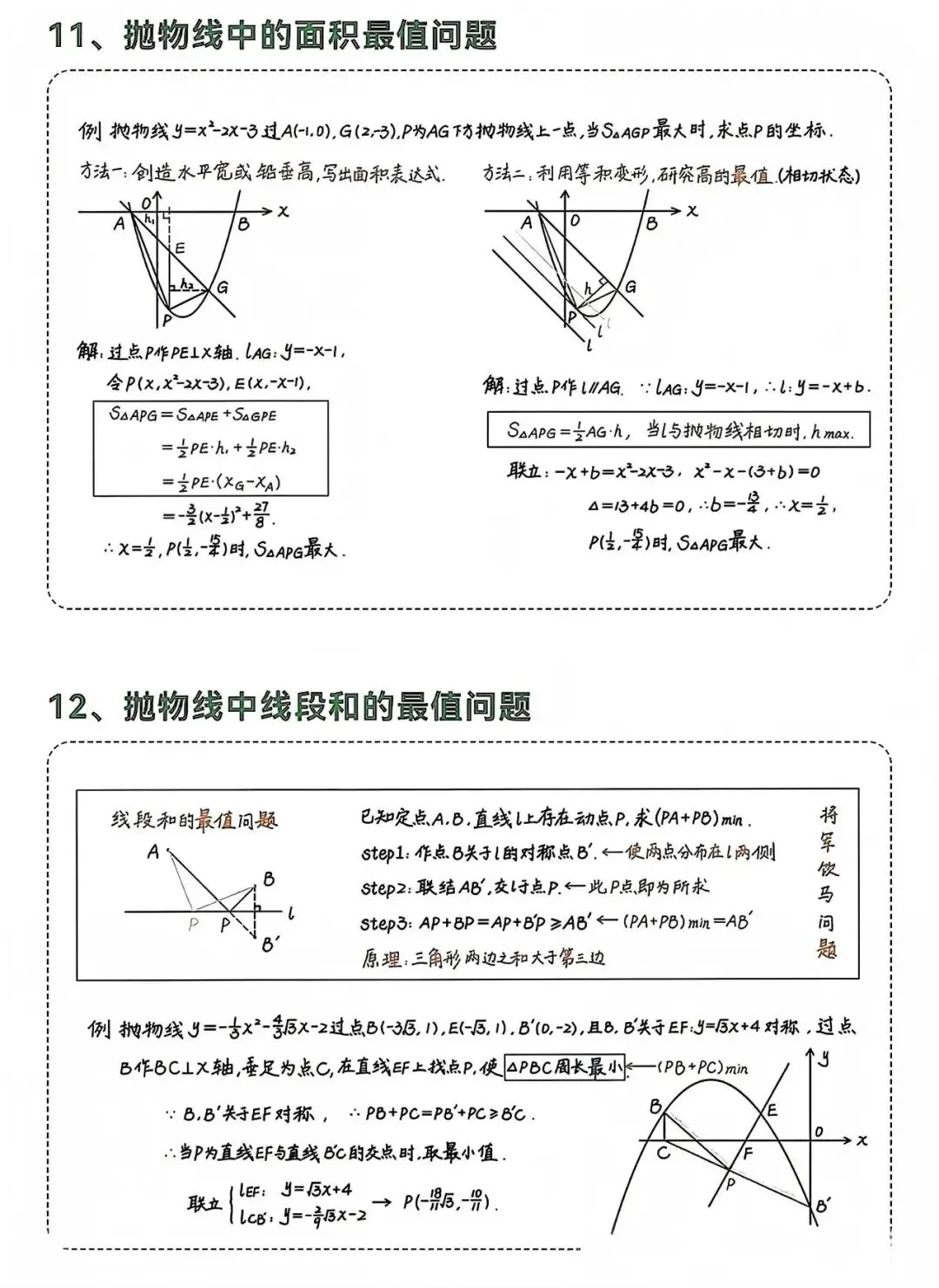 【陕西中考】二次函数的经典模型 第6张