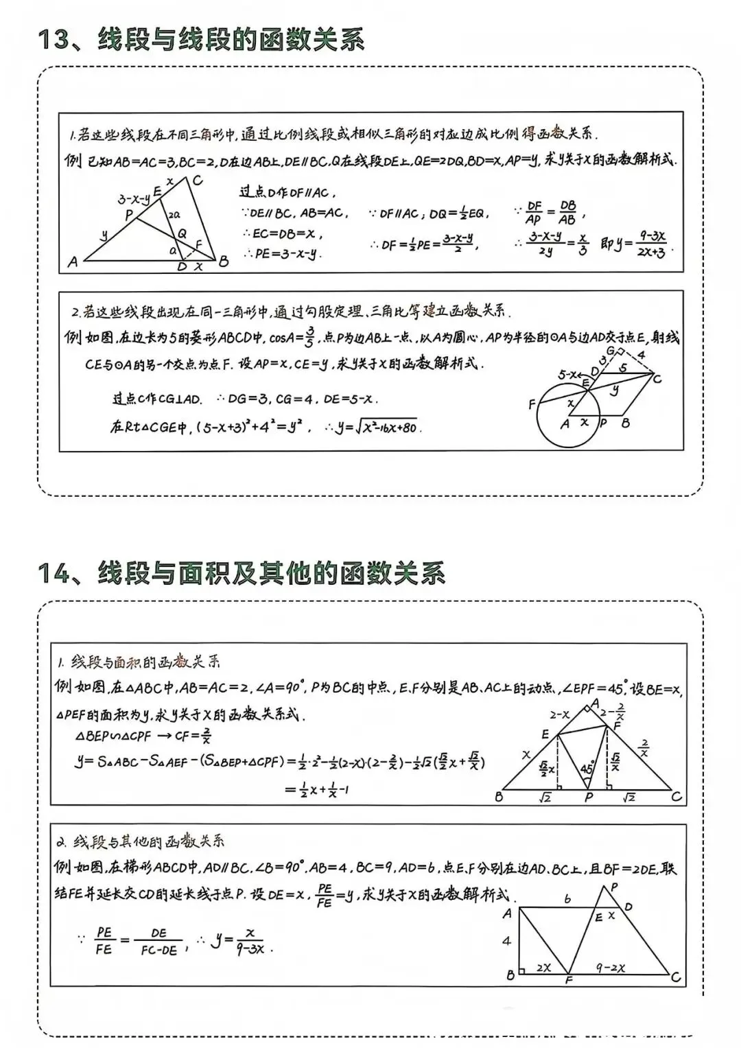 【陕西中考】二次函数的经典模型 第7张
