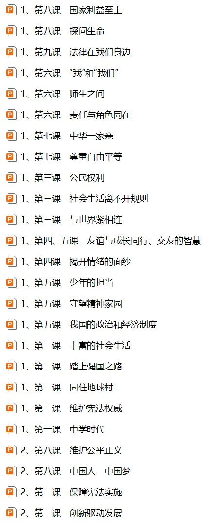 2026道德与法治中考第一轮复习课件 第2张