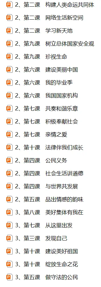 2026道德与法治中考第一轮复习课件 第3张