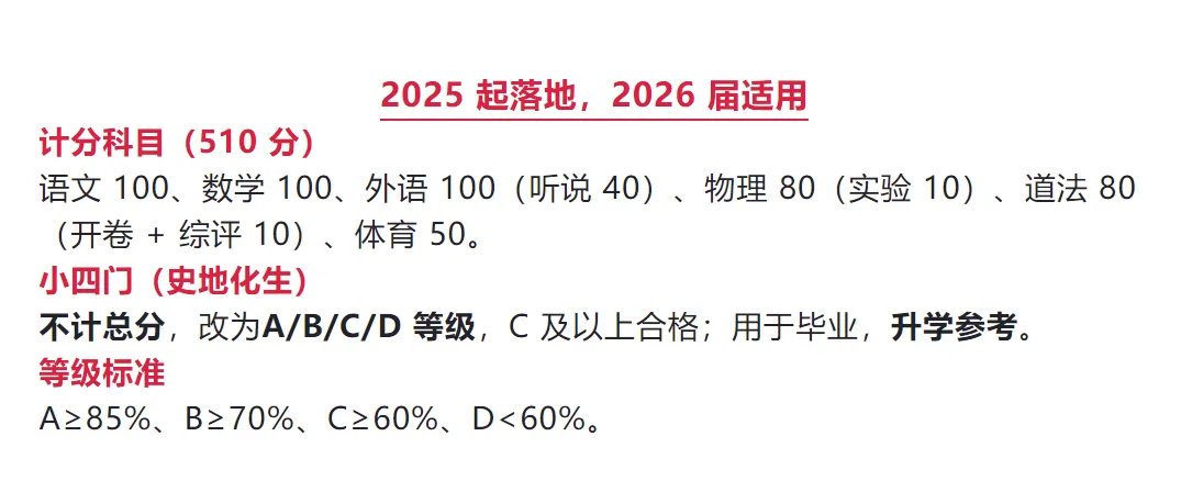 “小四门”不计入中考总分,对北京中考生影响有多大? 第3张