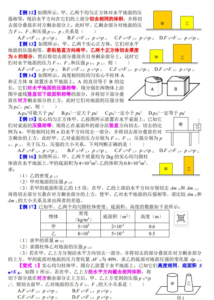 固体压强新疆中考压轴题诠释 第9张