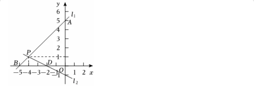 2026年中考数学一轮复习真题优练 第12张