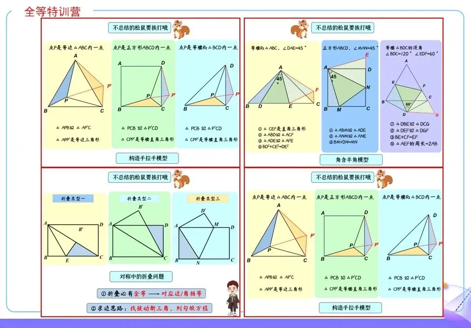 中考数学冲刺精编版!压轴100题+121页知识点合集免费领!考试提分必备! 第13张