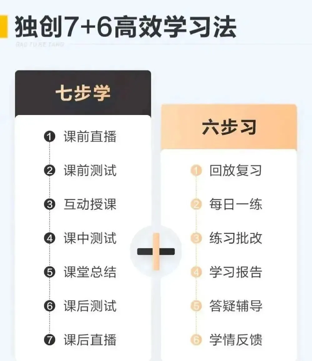 中考数学冲刺精编版!压轴100题+121页知识点合集免费领!考试提分必备! 第18张