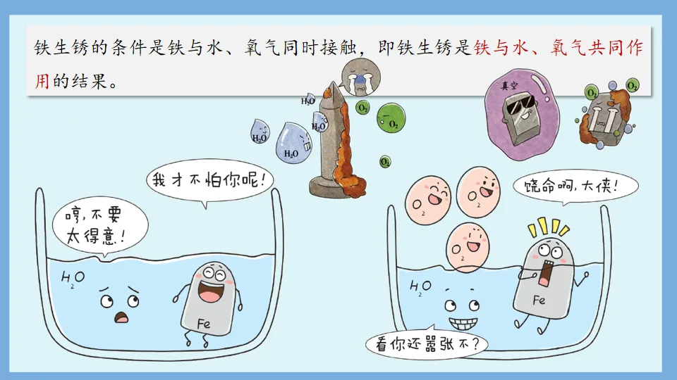 中考化学复习:碳氏家族编年史——最佳担当 第9张