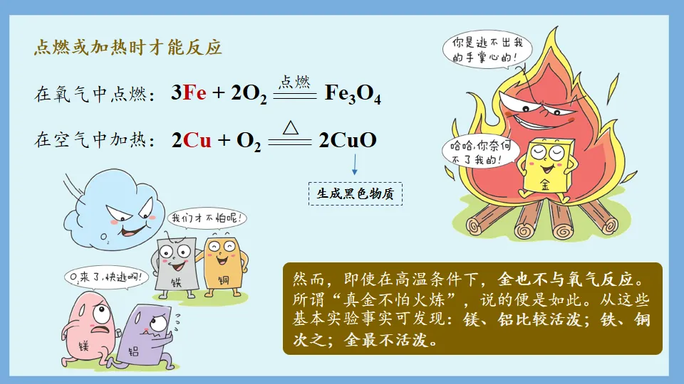 中考化学复习:碳氏家族编年史——最佳担当 第10张