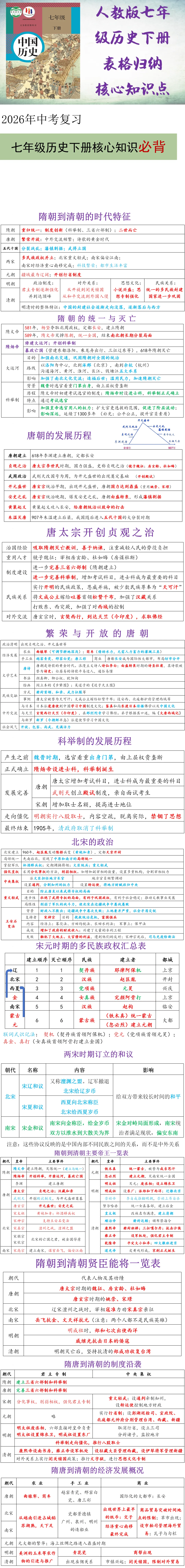 2026九年级中考历史提分总复习②:七年级历史下册核心知识必背 第1张