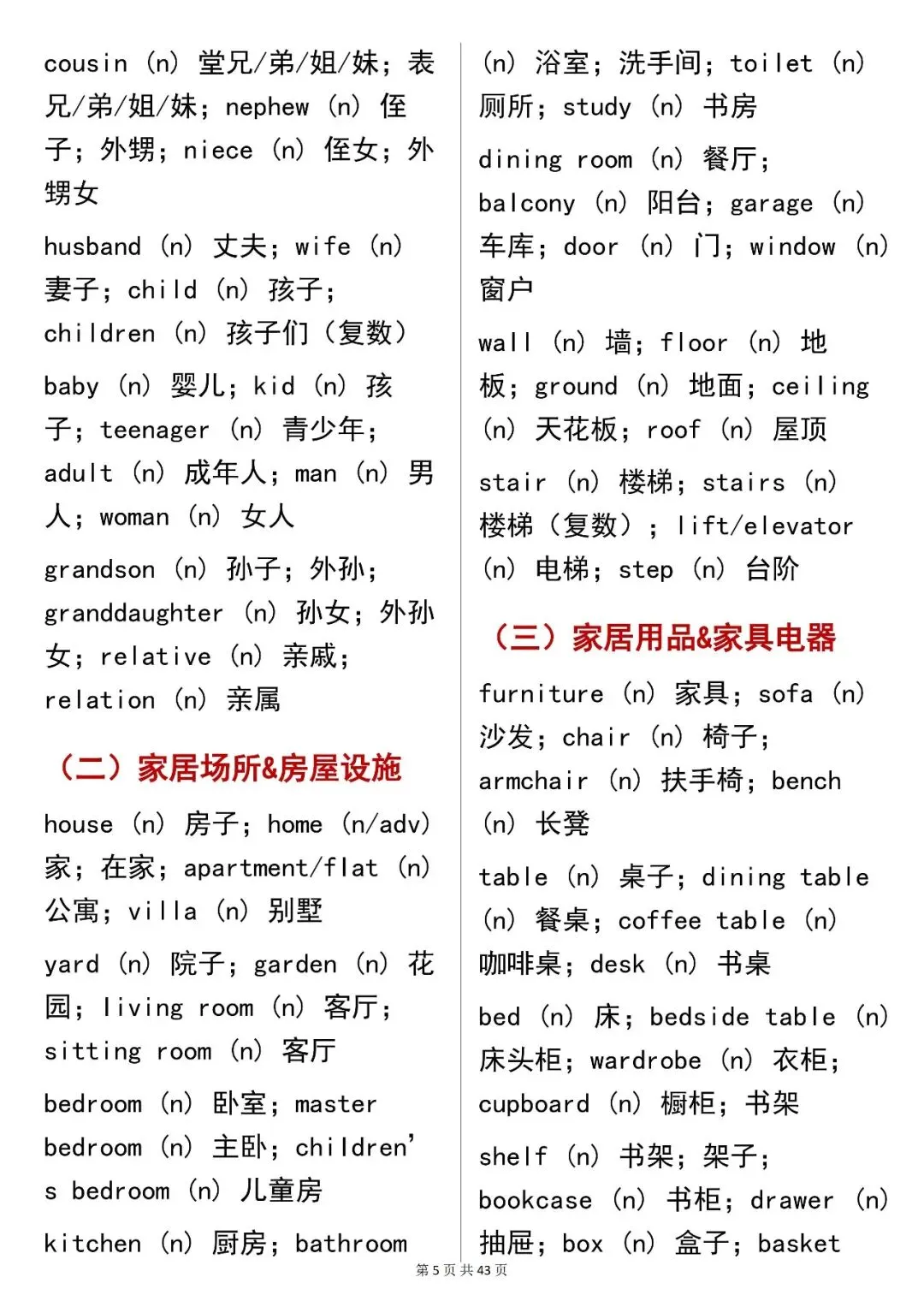 中考必背【英语 2000 核心词汇(场景分类版)】,可打印 快收藏 第5张 中考必背【英语 2000 核心词汇(场景分类版)】,可打印 快收藏 第5张