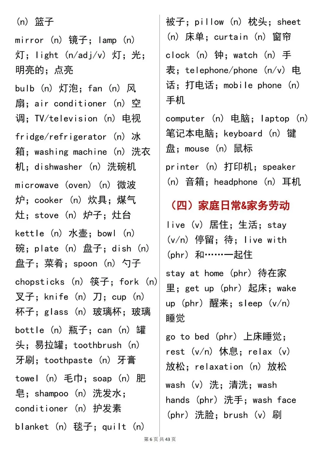 中考必背【英语 2000 核心词汇(场景分类版)】,可打印 快收藏 第6张 中考必背【英语 2000 核心词汇(场景分类版)】,可打印 快收藏 第6张