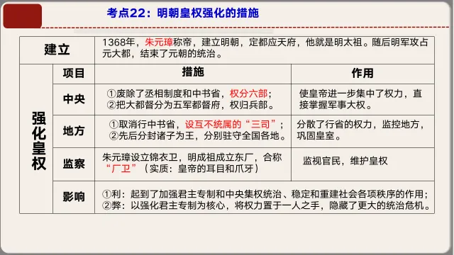 2026年中考历史第一轮复习课件:七下历史 第17张