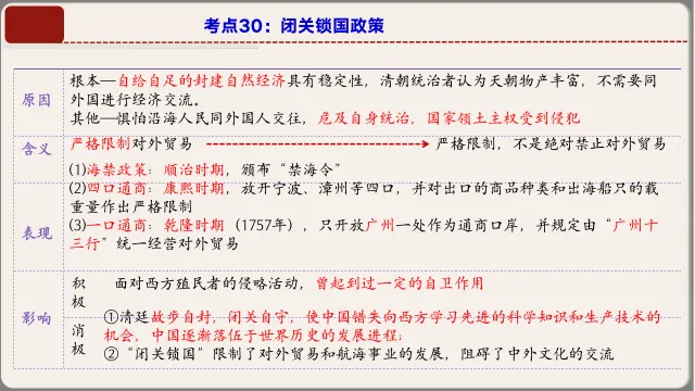 2026年中考历史第一轮复习课件:七下历史 第18张