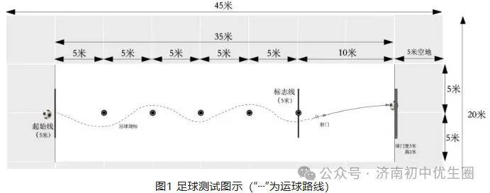 2026年体育中考总分有变化?将提至100分?体育中考最新变化汇总,寒假提前练! 第20张