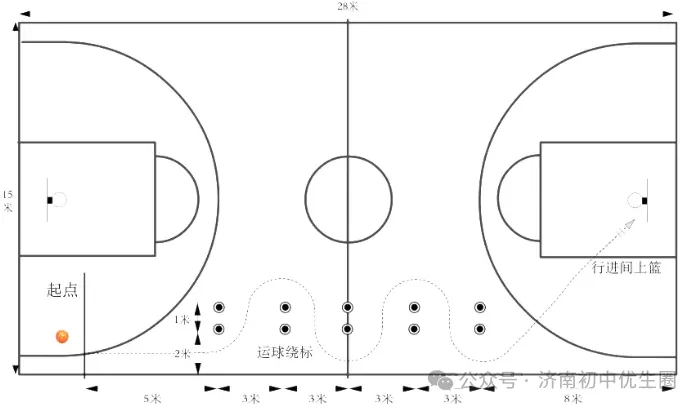 2026年体育中考总分有变化?将提至100分?体育中考最新变化汇总,寒假提前练! 第22张