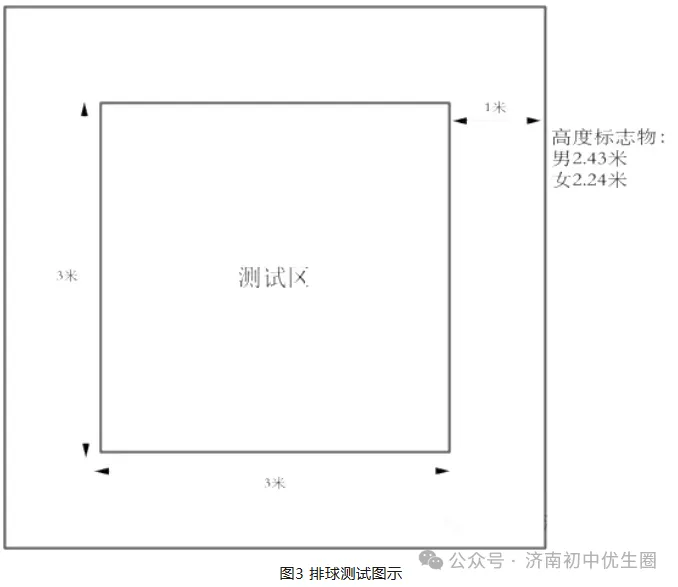 2026年体育中考总分有变化?将提至100分?体育中考最新变化汇总,寒假提前练! 第24张