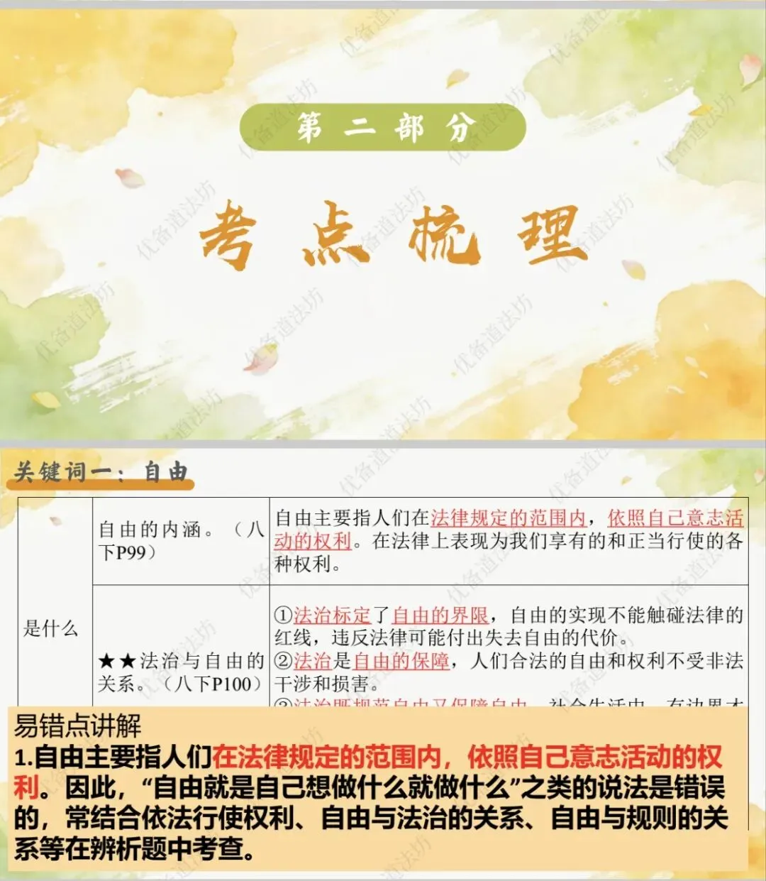 2026年中考一轮复习 14.追求自由平等 维护公平正义[八下第四单元](课件+教学设计+导学案+必背知识) 第10张