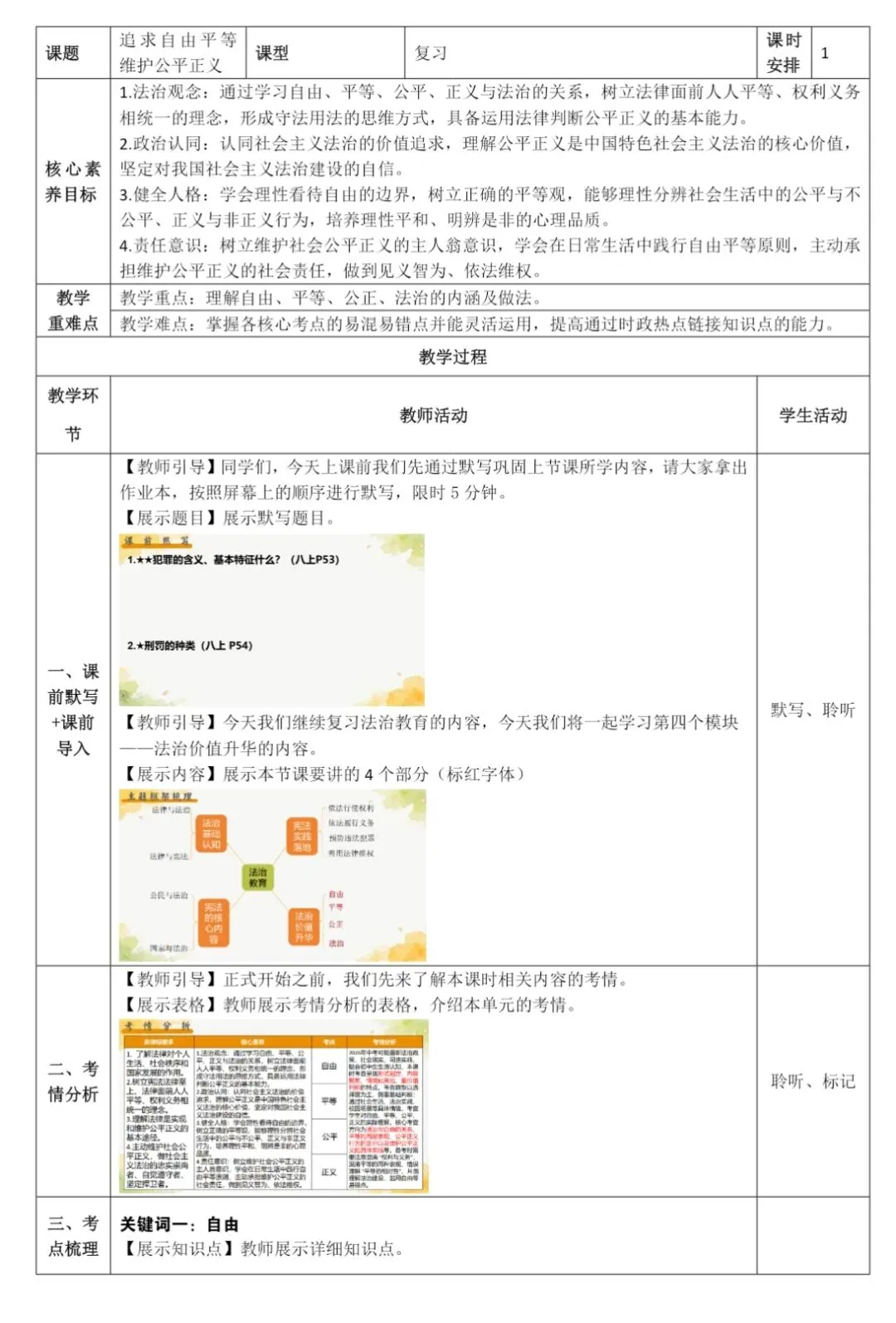 2026年中考一轮复习 14.追求自由平等 维护公平正义[八下第四单元](课件+教学设计+导学案+必背知识) 第16张