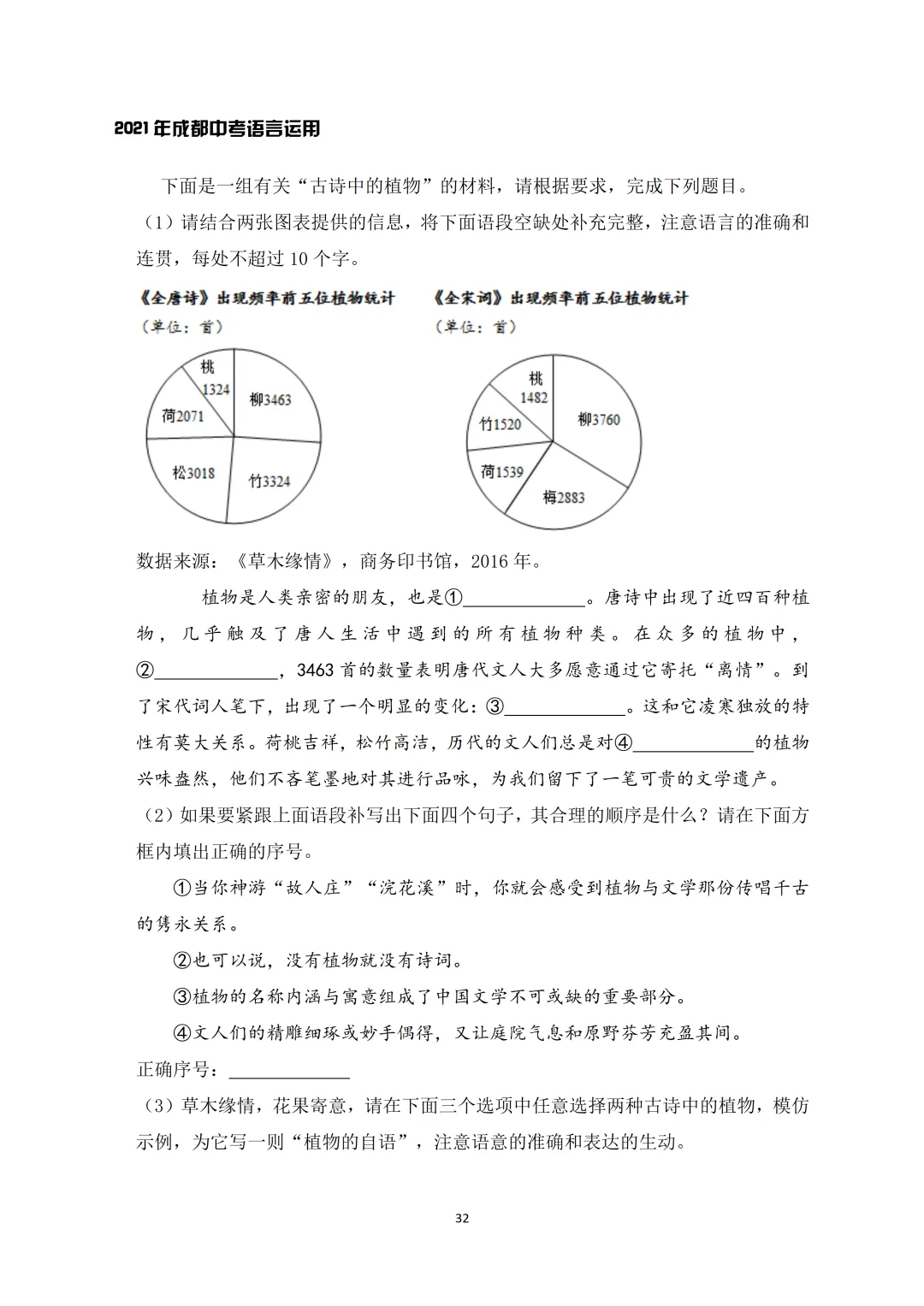 2021年成都中考语言运用评讲 第1张