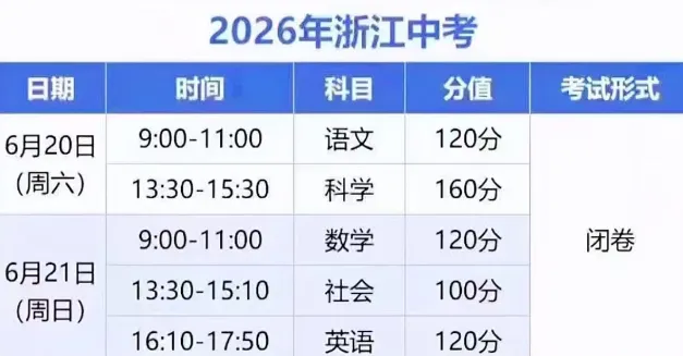 2026年浙江中考语文预测 第2张