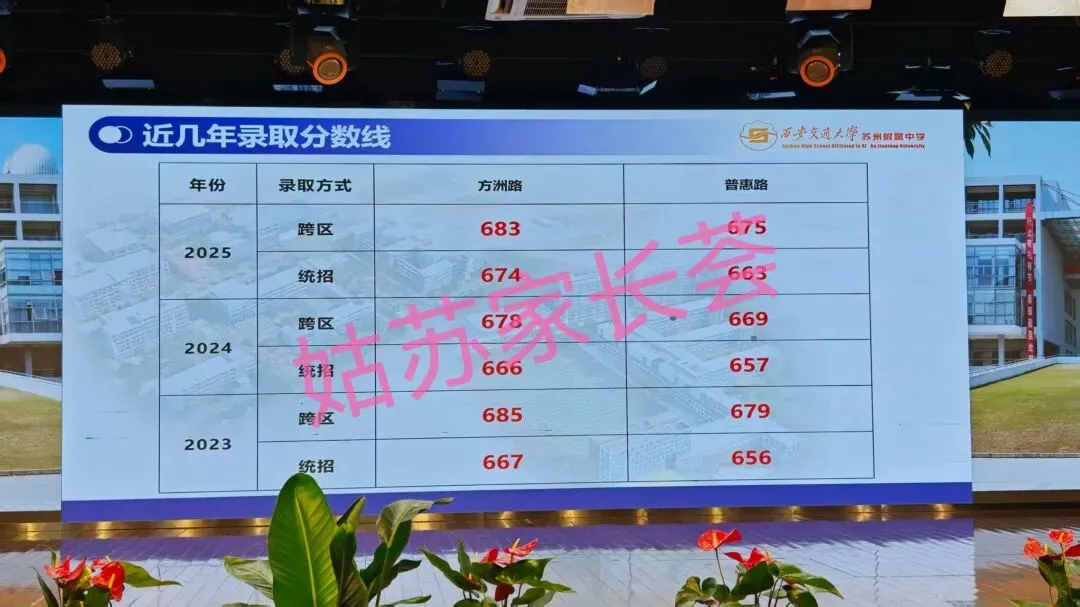 2026中考招生“变化”预测,2025初三活动总结. 第9张 2026中考招生“变化”预测,2025初三活动总结. 第9张