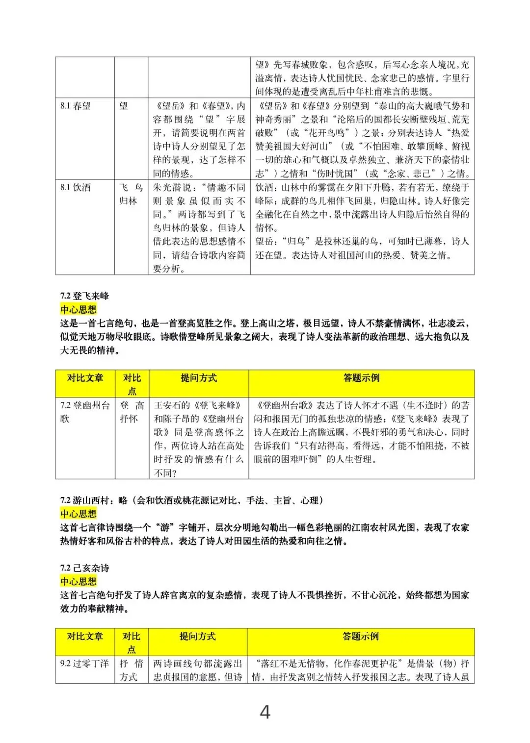 2026中考一轮复习:古诗词对比阅读考点汇总 第5张