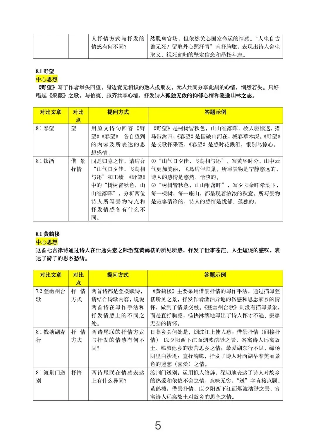2026中考一轮复习:古诗词对比阅读考点汇总 第6张