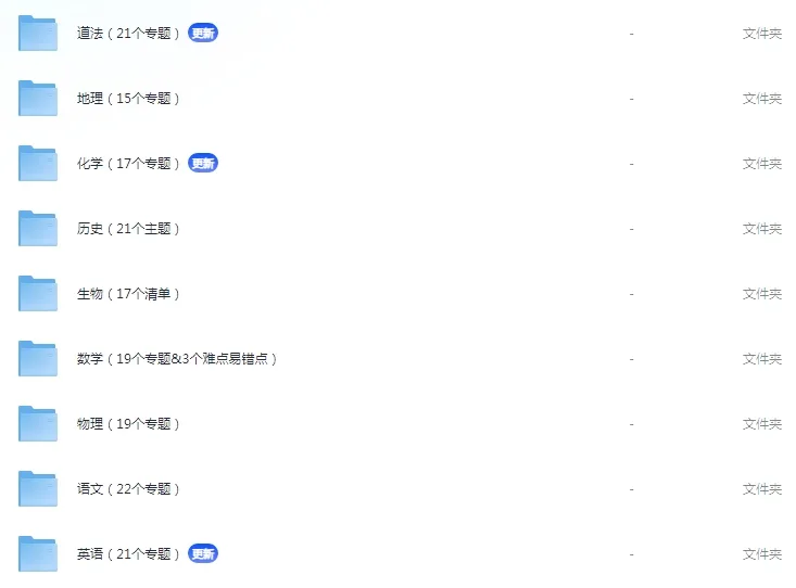 【中考复习】2025中考总复习《专题训练•夯实基础》九科全套(学生+教师版) 第5张