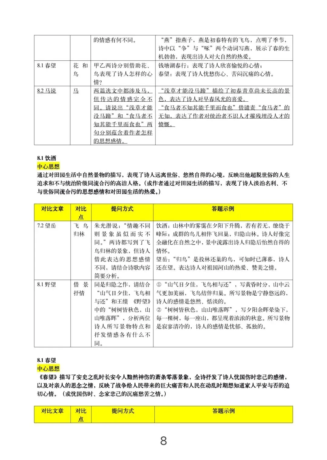 2026中考一轮复习:古诗词对比阅读考点汇总 第9张