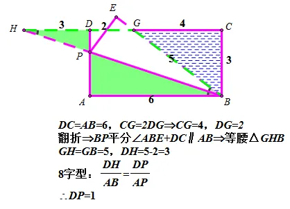 中考数学压轴题:旋转与翻折的精彩讲评 第3张