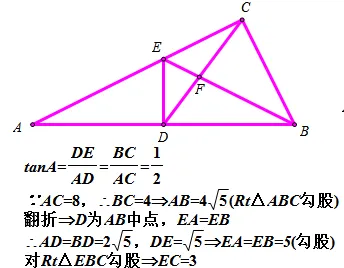 中考数学压轴题:旋转与翻折的精彩讲评 第6张
