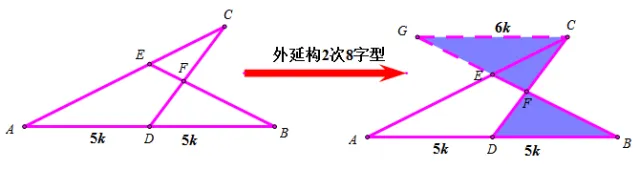 中考数学压轴题:旋转与翻折的精彩讲评 第9张